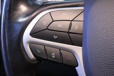 2019 Jeep Grand Cherokee Summit