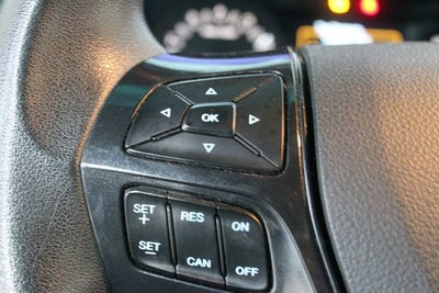 2017 Ford Explorer Base